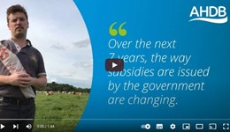 How will BPS payment reductions impact your farm business?